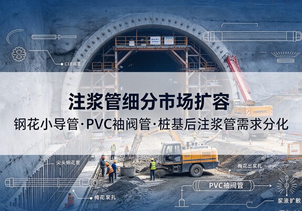 乐都注浆管细分市场扩容，隧道钢花小导管、PVC 袖阀管、桩基后注浆管需求分化
